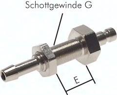 H301.2662 Schott-Kupplungsstecker (NW2,7 Pic1