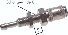 H301.2573 Schott-Kupplungsdose (NW2,7) Pic1