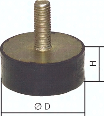 H303.0184 métal anti-vibratile un seul c Pic1