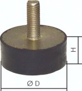 métal anti-vibratile un seul c